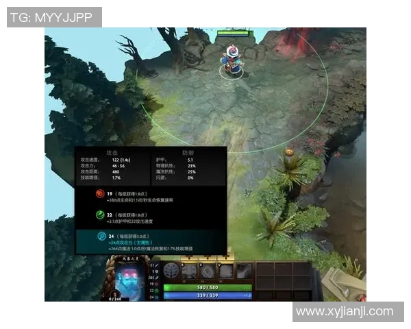 DOTA2战术分析:深入探讨IG战队的区域防守策略与执行效果