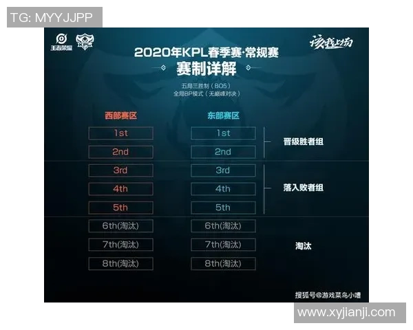 EDG技术争议引发王者荣耀玩家热议与讨论的背后真相揭秘