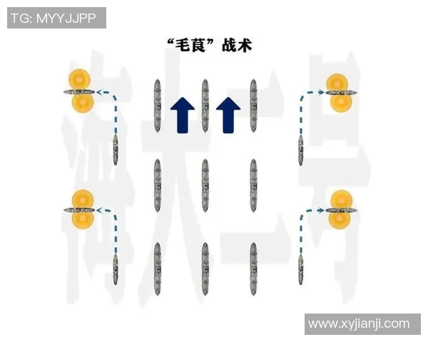 武汉网球队中路突破战术解析与实战应用探讨
